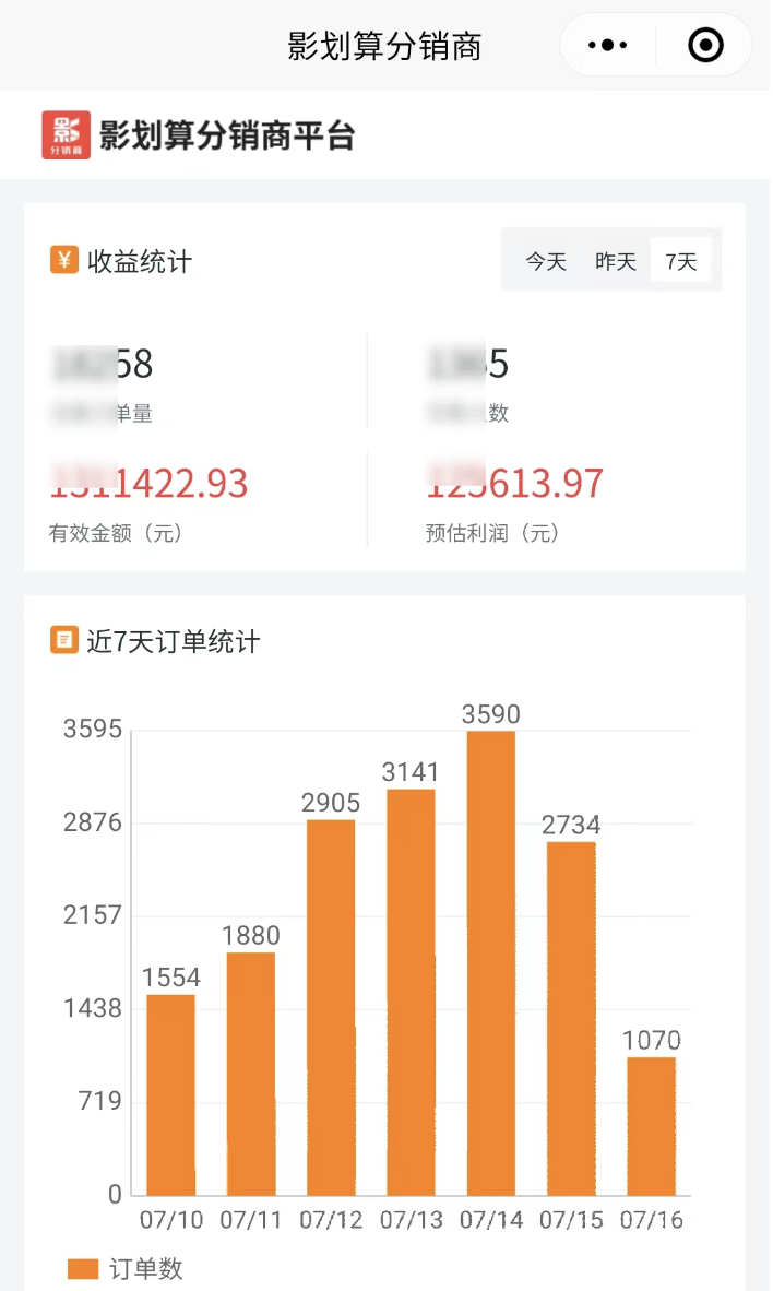 电影票独立运营系统免费开放！
