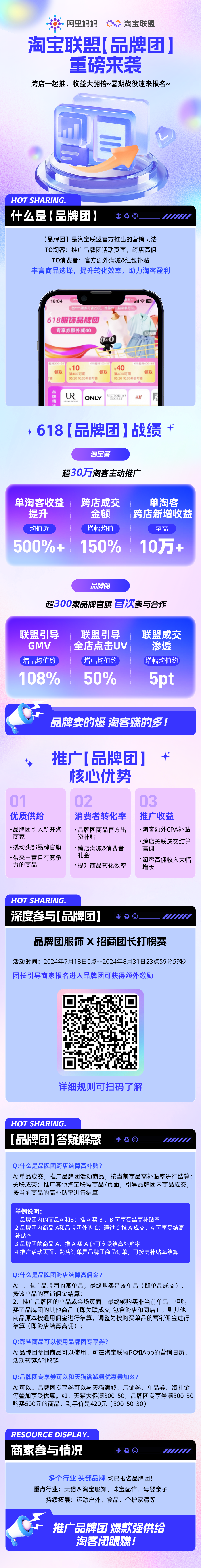 淘宝联盟【品牌团】重磅来袭！跨店一起推，收益大翻倍~