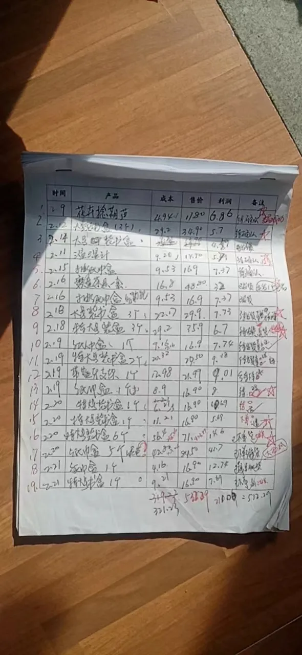从设计师到互联网副业，2年赚30万，我经历了哪些?