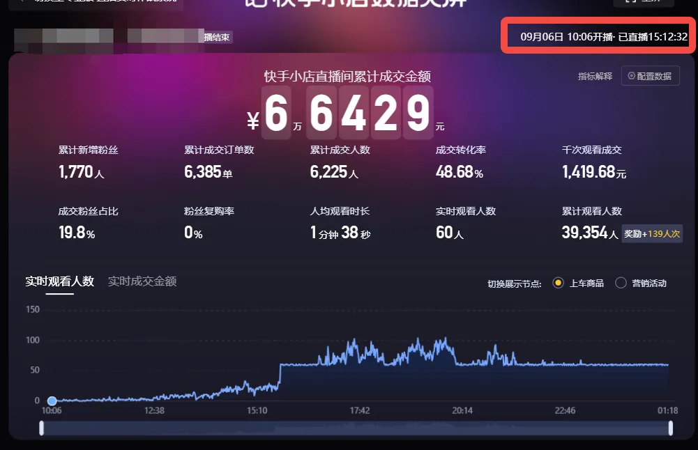 【实操分享】视频号口播素材+快手数字人打法