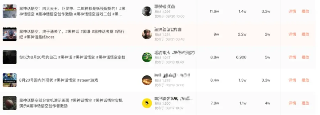 独家！我的爆单秘籍，紧跟流量密码～