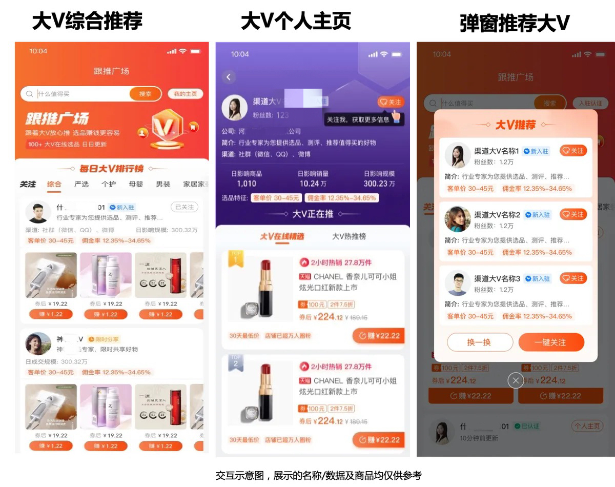 千万补贴+流量扶持！开启渠道服务商新时代！