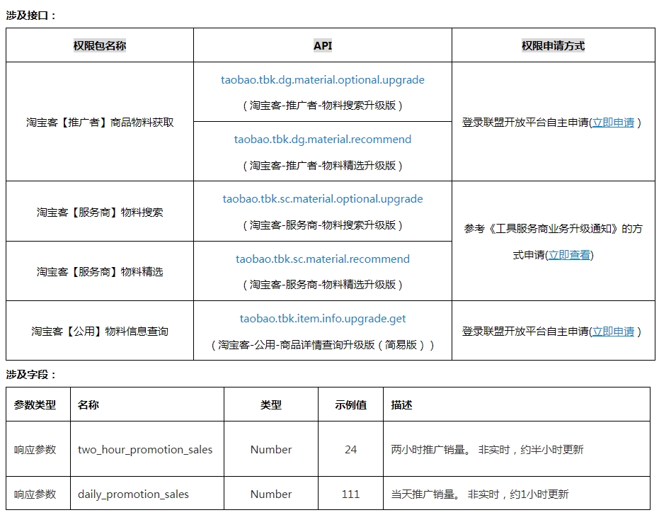 【API新增字段】推广量字段上线通知