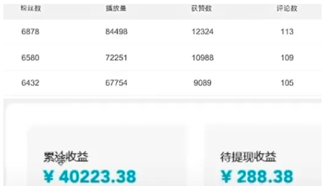 中视频计划，用Ai搬运月入8000+