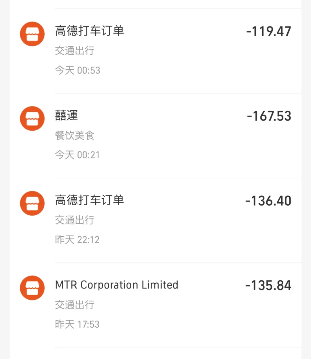去了一次香港才知道，和想象中的完全不一样