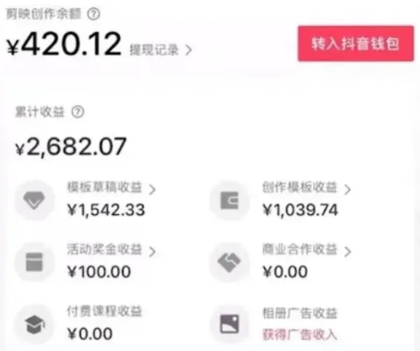 剪映模板项目，被动收益30w+-乐游舍