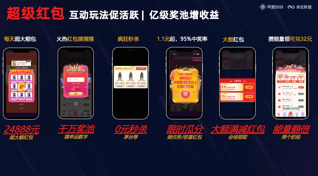2024年淘宝联盟双11大促玩法合集攻略