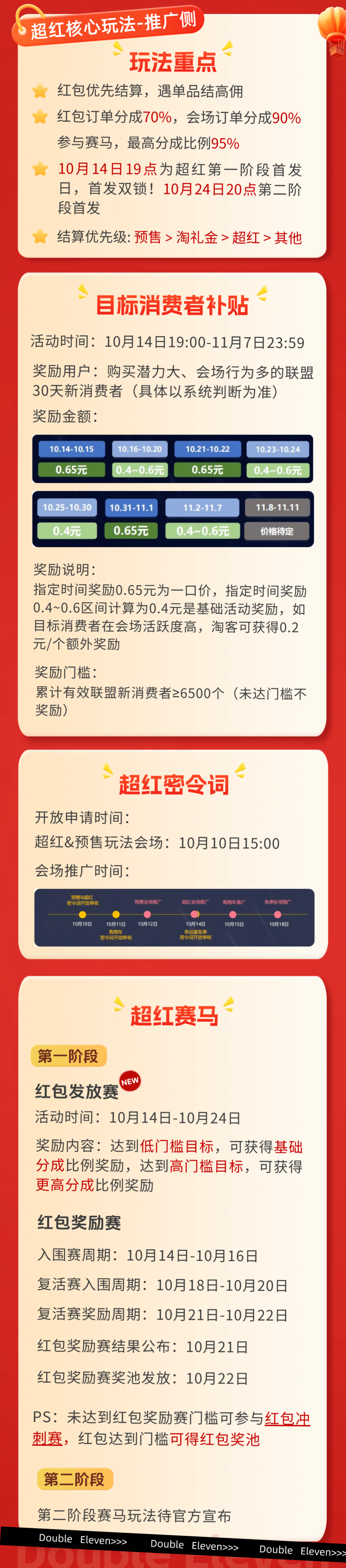 微信支付入驻淘宝，为双11蓄势！预售、超红等核心玩法助力淘客双11收益暴涨！