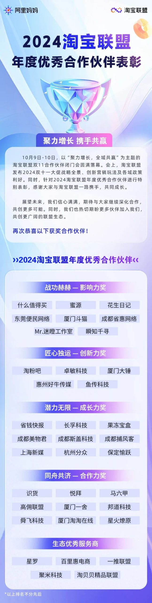 2024淘宝联盟年度优秀合作伙伴表彰