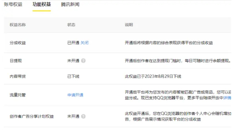 企鹅号创作者分成计划项目，有播放就有收益，平台速度布局