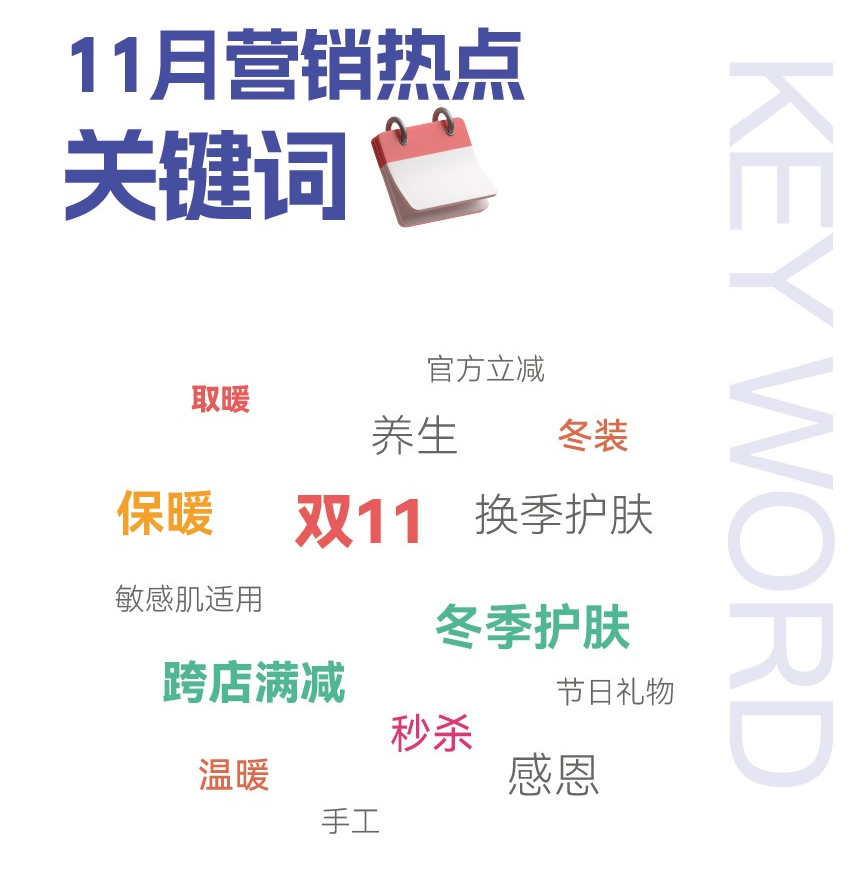 速来抄作业！把握双11营销趋势，冬季必推爆品清单，助你冲刺销量高峰！