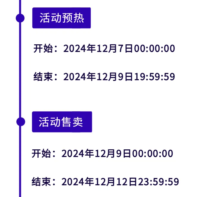 双12倒计时4天！参考历史数据，提前引爆年末大促，抢占市场先机！