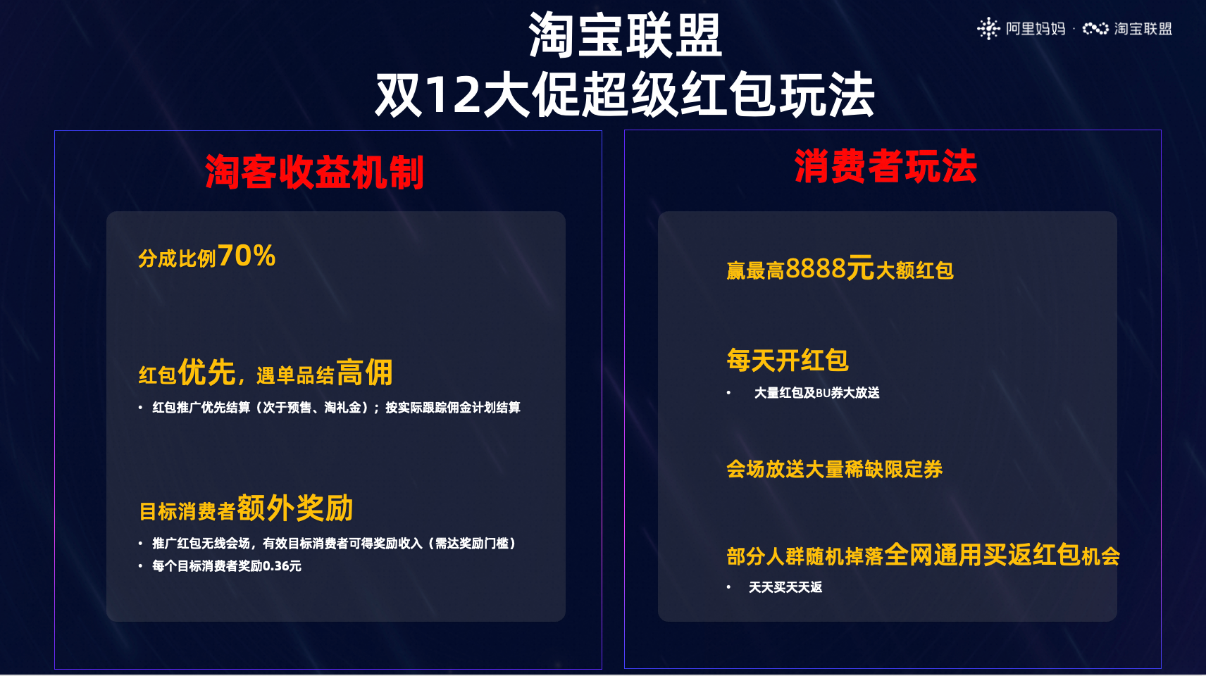 淘宝联盟双12超级红包玩法攻略