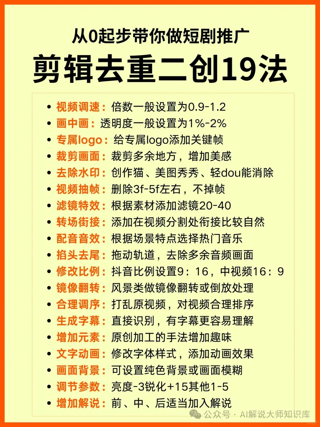 短剧推广4大必杀技，轻松出单！