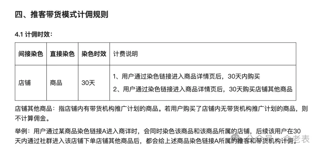 重磅：首个微信小店版“淘宝客”平台上线了