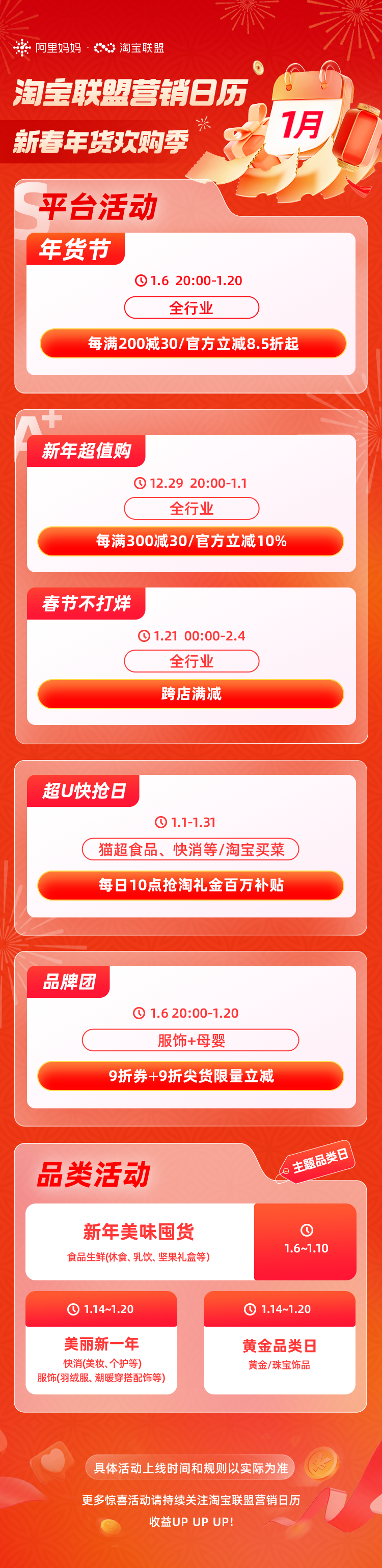 「淘宝联盟1月营销日历」，1月新春年货欢购季攻略速看！
