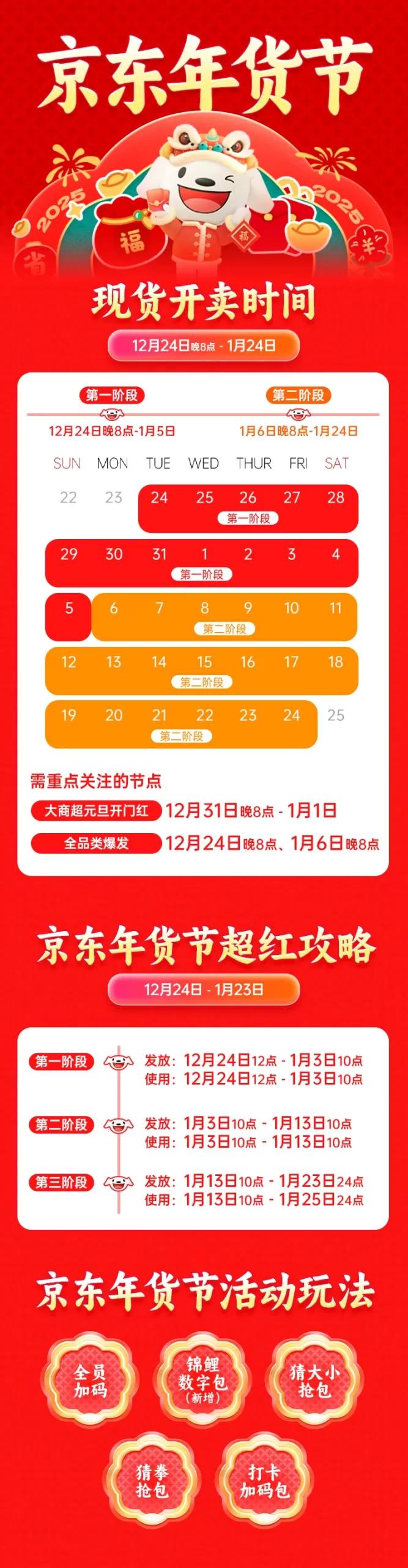 不用硬夸！这份年货节攻略收好了~