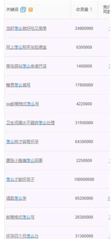 淘宝、抖音、拼多多、闲鱼开店卖虚拟资料产品，用这些方法找到市场蓝海！
