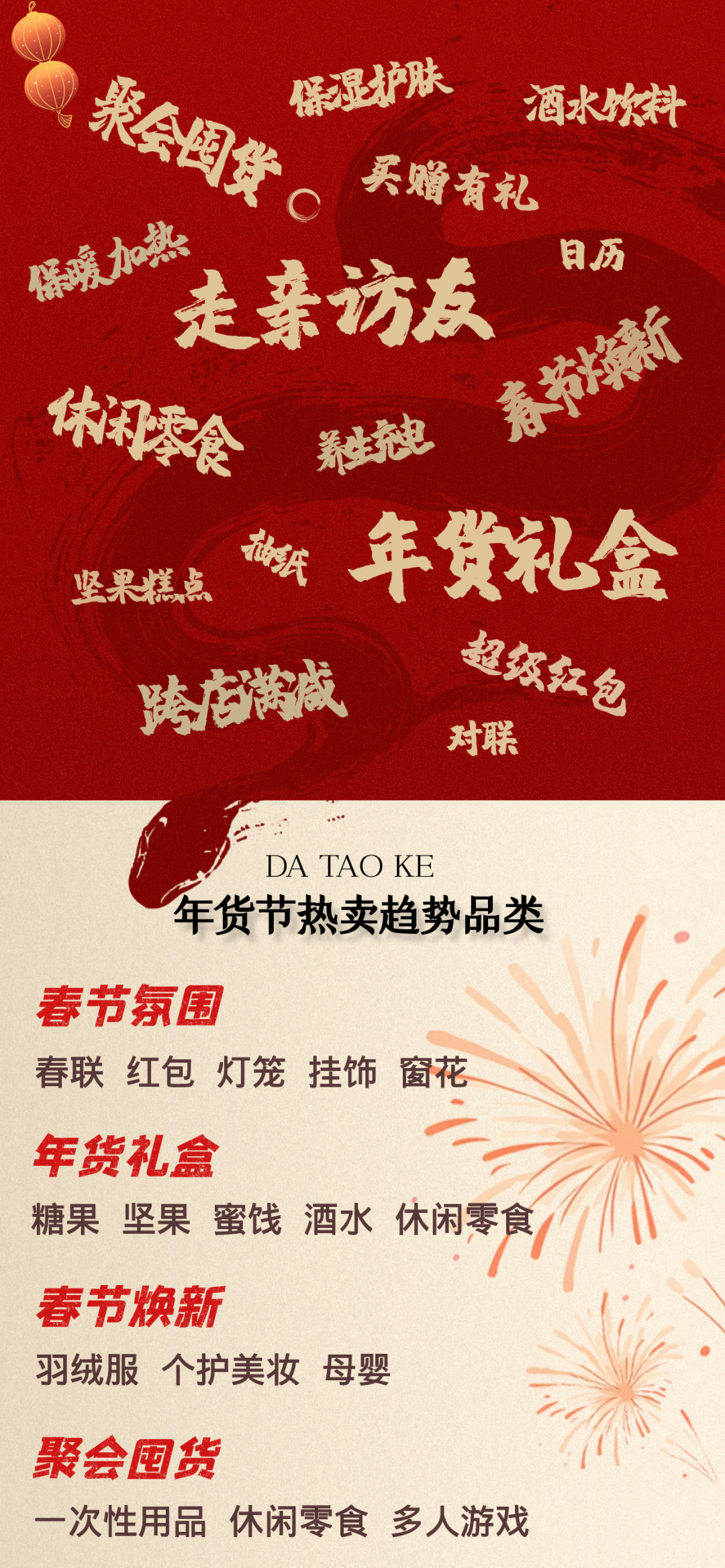 借力年货节，拿下年前最后一波大促，内部攻略助力选品，让收益不止亿点点！