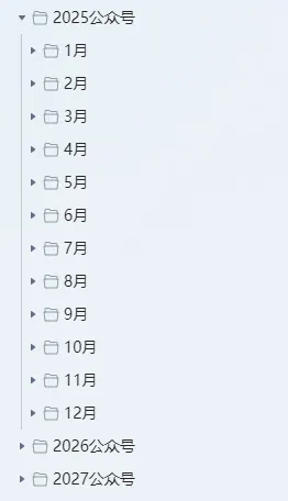 我把2025年的文章都写完了