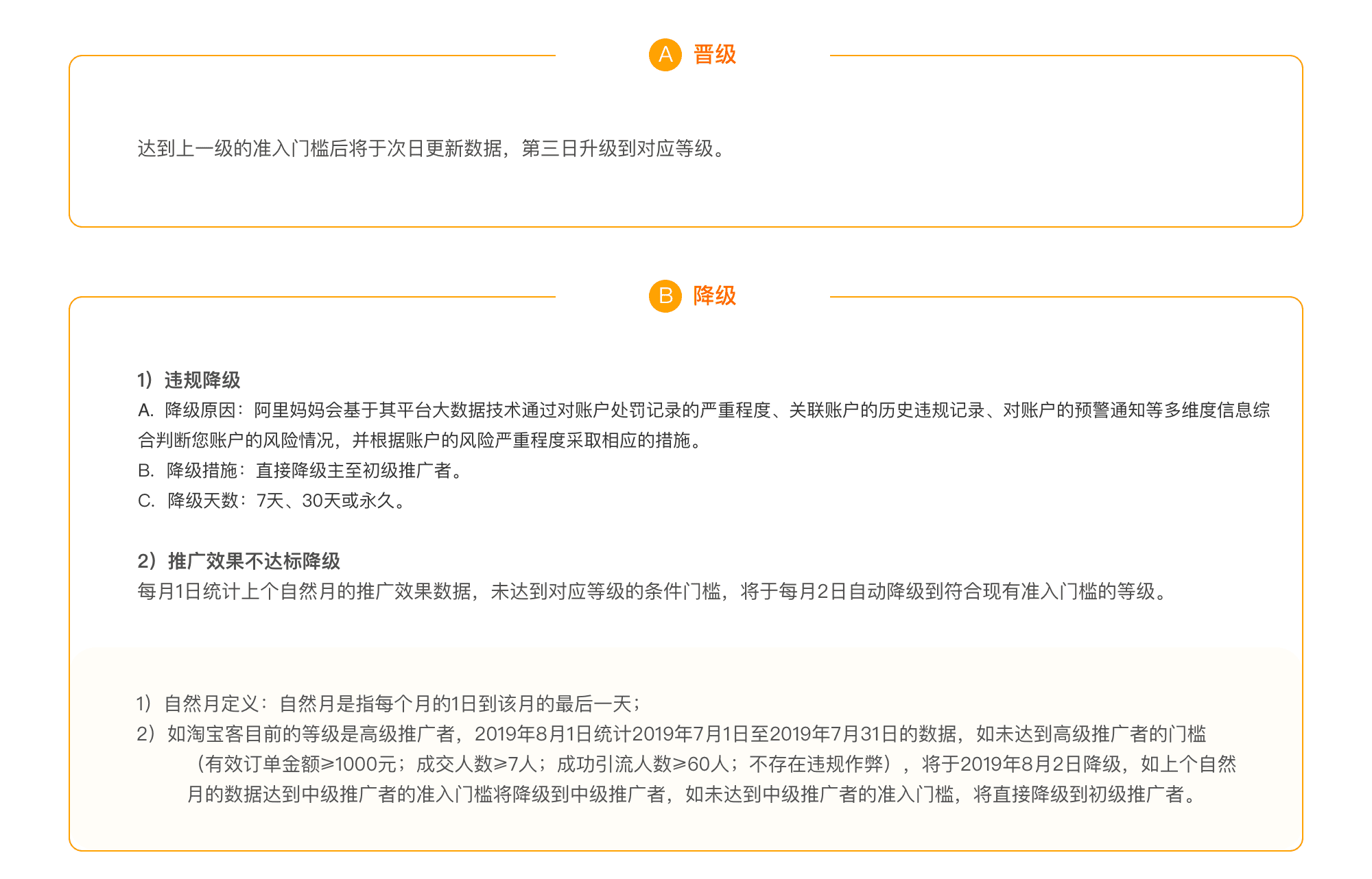 2025年淘宝联盟等级详细规则