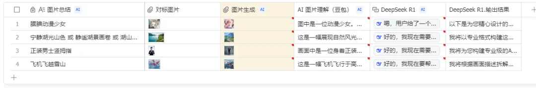 分享一个DeepSeek隐藏技巧，让你10倍速高效使用AI！