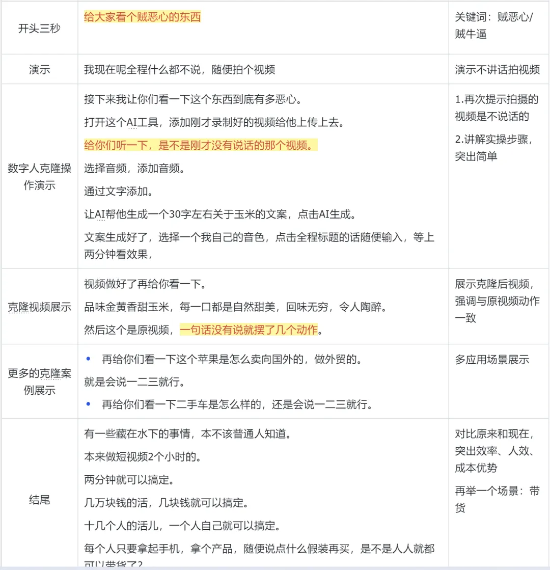 复盘：数字人项目从0终于跑到了0.5...