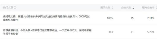 一天赚500块钱的软件？那你可真是活该被骗！
