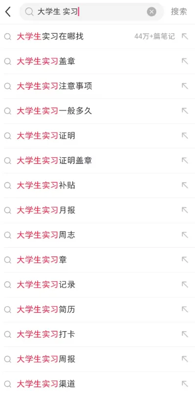 小红书上这个不起眼的笔记，竟藏着巨大的商业价值！
