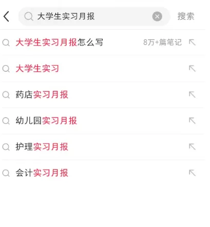 小红书上这个不起眼的笔记，竟藏着巨大的商业价值！