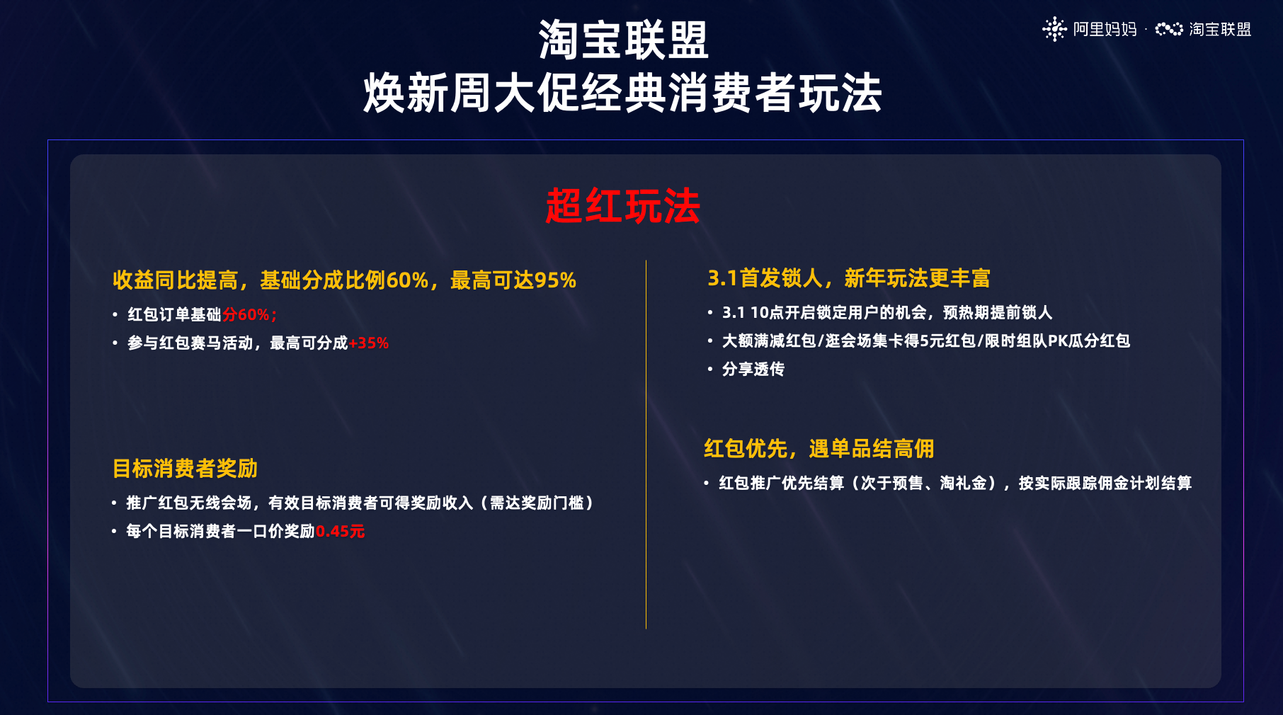 2025年38焕新周联盟玩法攻略