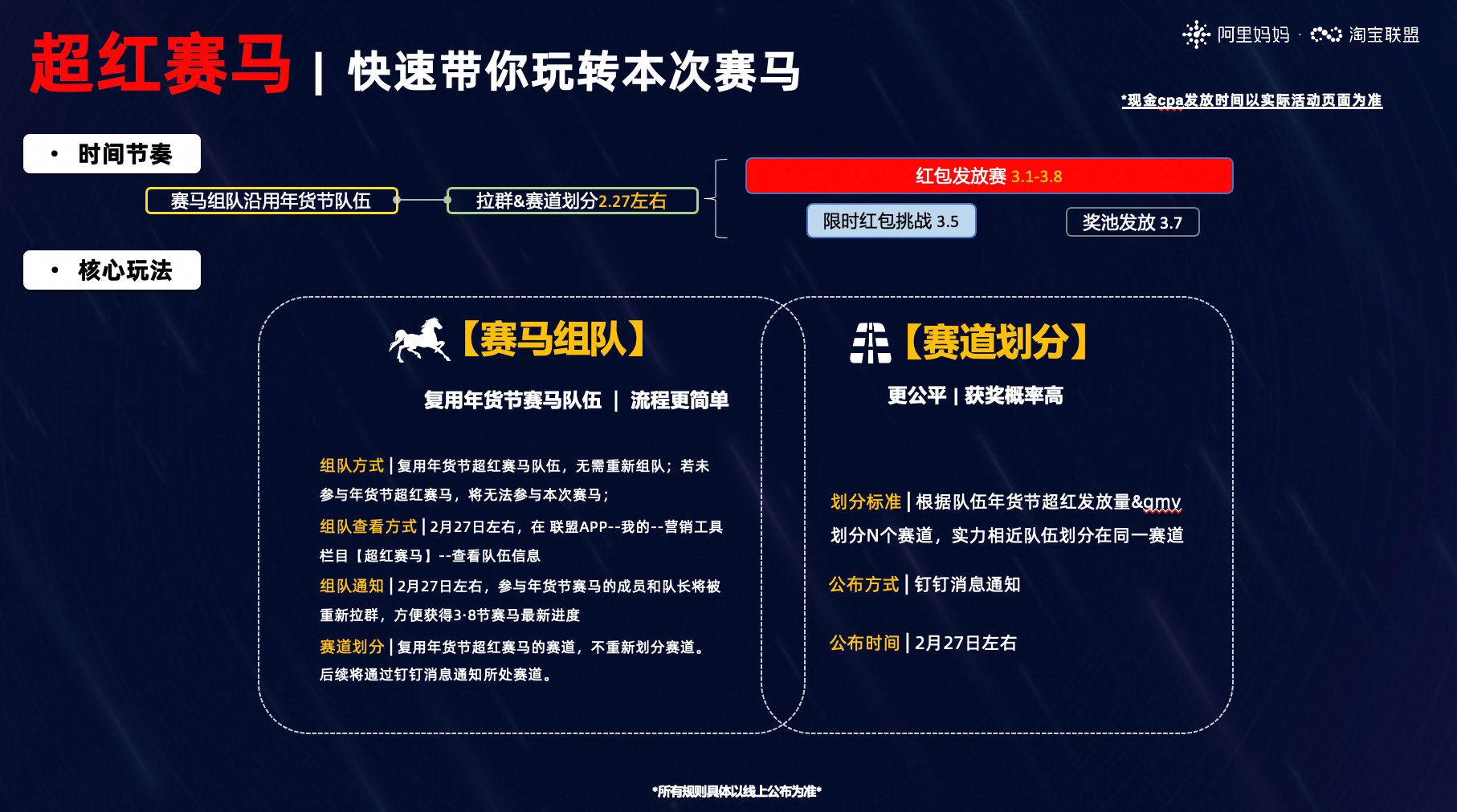 2025年38焕新周联盟玩法攻略