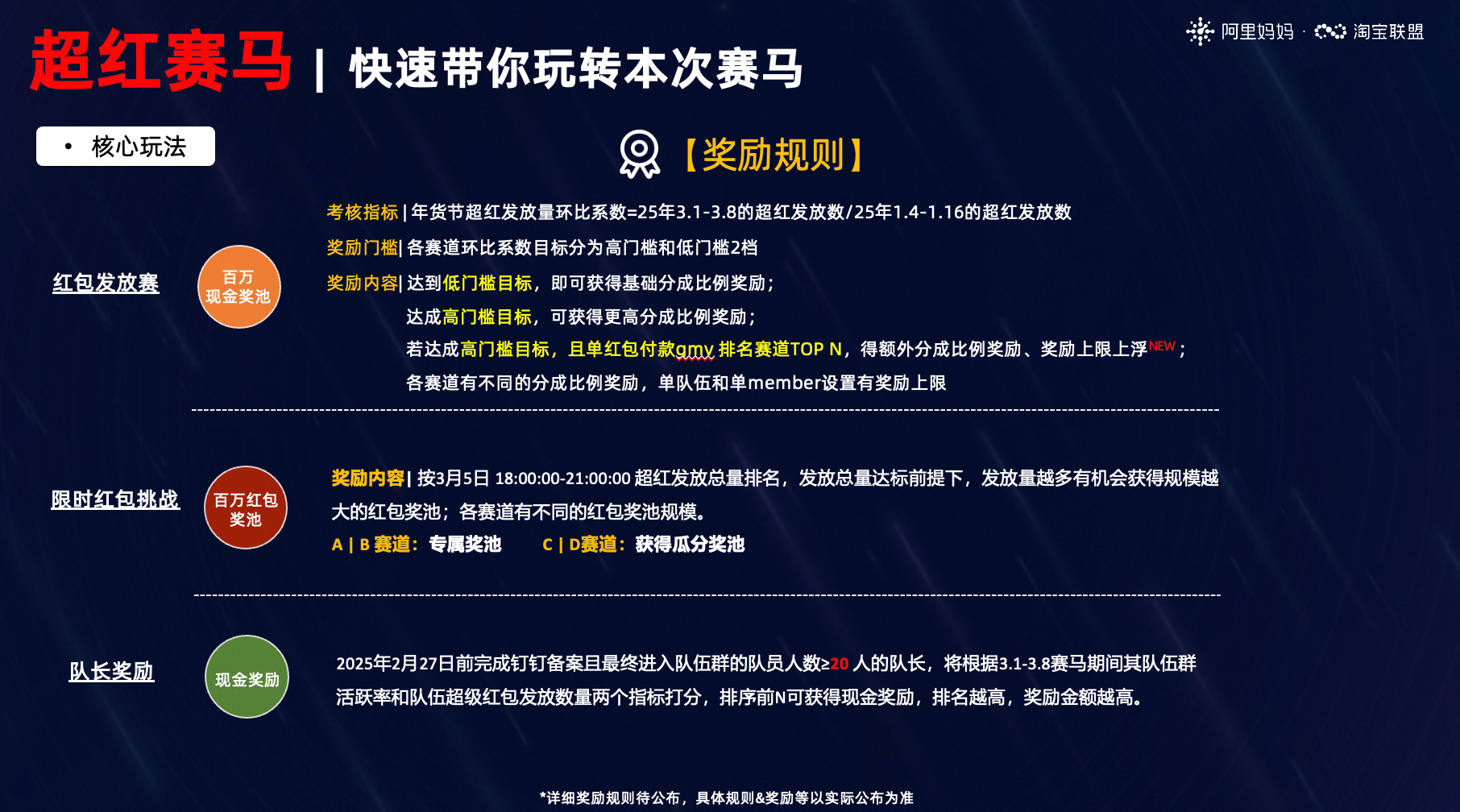 2025年38焕新周联盟玩法攻略