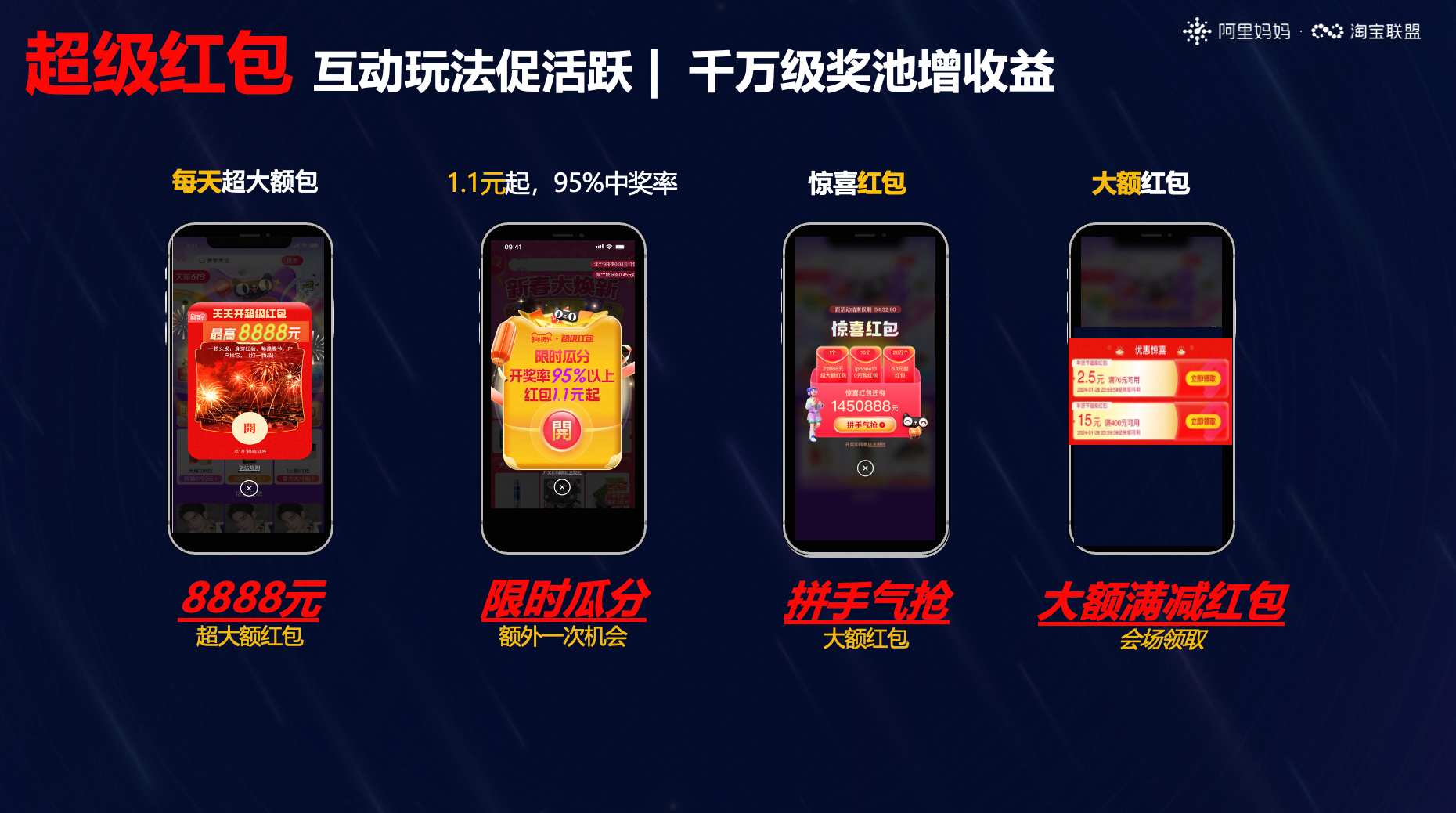 2025年38焕新周联盟玩法攻略