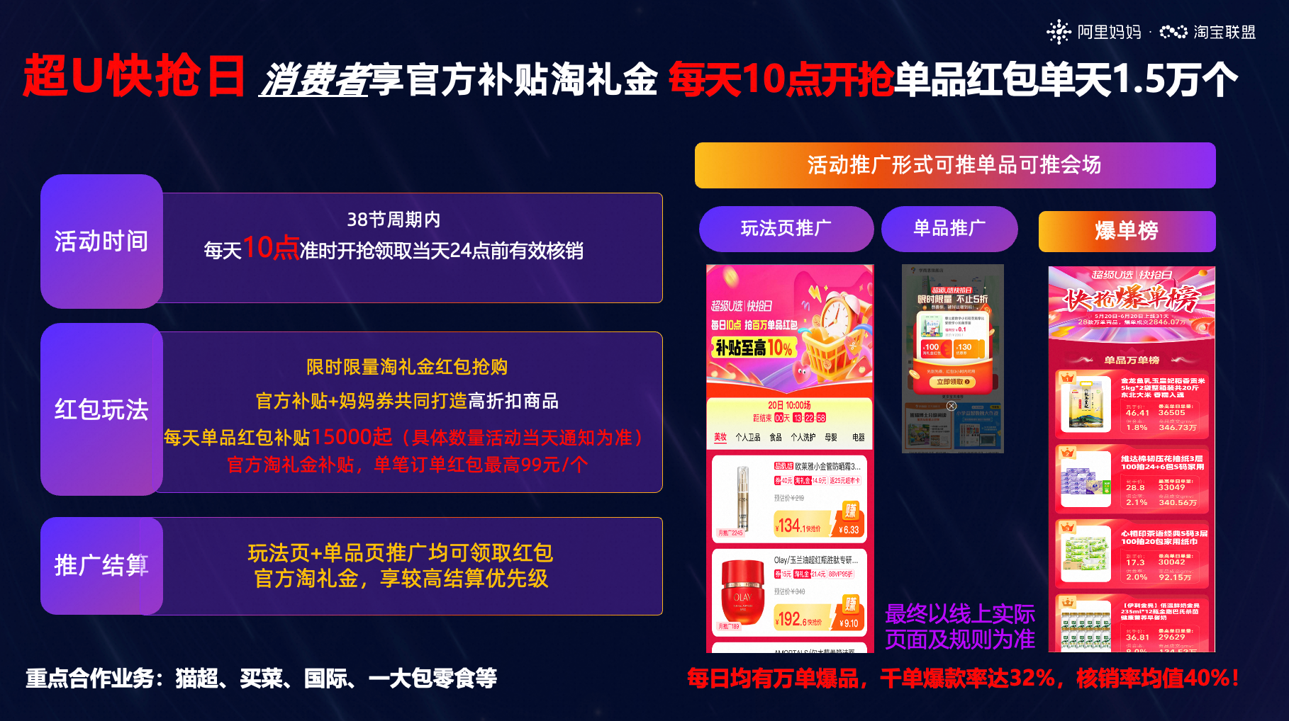 2025年38焕新周联盟玩法攻略