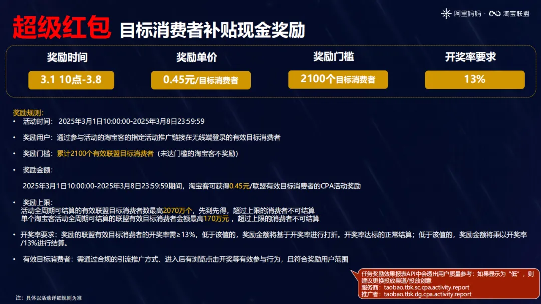 错过等一年！带你抓住38焕新周「流量红利期」，佣金轻松翻倍！