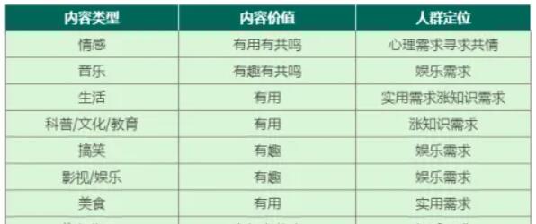 微信视频号分成计划全攻略：零基础也能轻松赚钱的保姆级教程