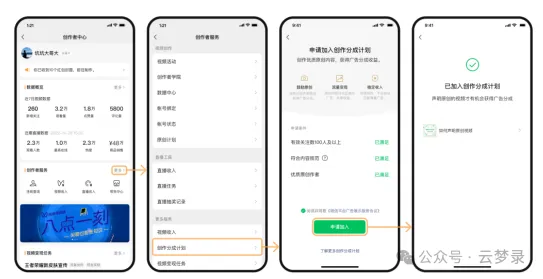 微信视频号分成计划全攻略：零基础也能轻松赚钱的保姆级教程