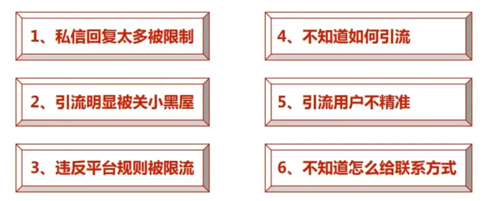 小红书的引流策略、方法和闭坑指南
