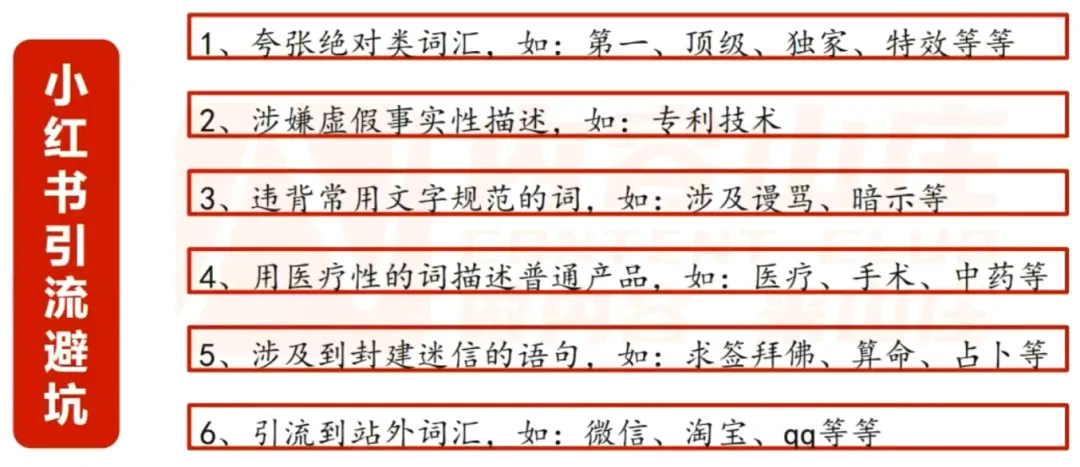 小红书的引流策略、方法和闭坑指南