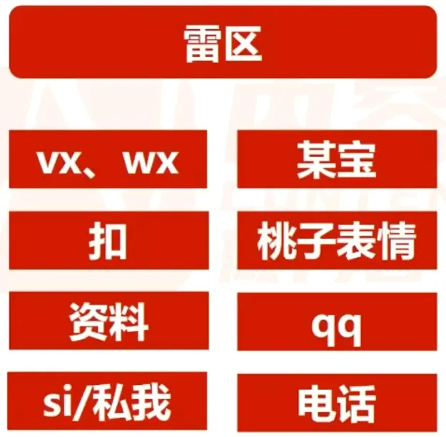 小红书的引流策略、方法和闭坑指南