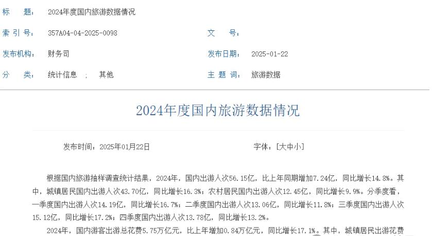 0基础做小红书旅游号，第一周销售额68000（保姆级教程）没有旅行社资源，如何入局？