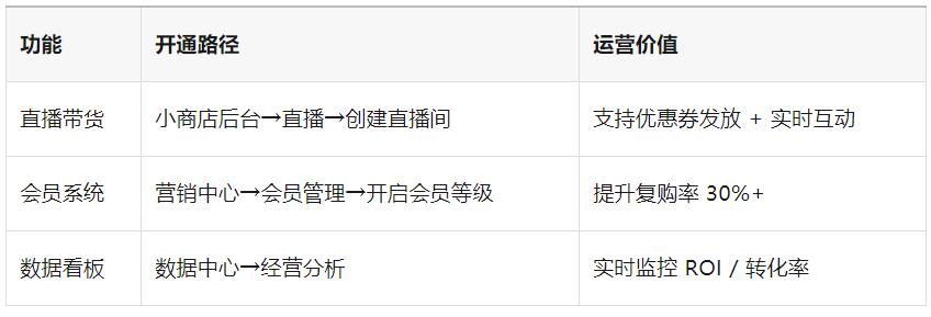 怎么注册微信小店？