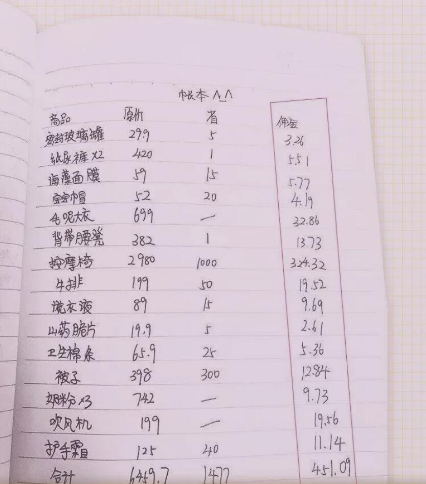 实体店铺+淘客APP：低成本引流，变现的秘籍！