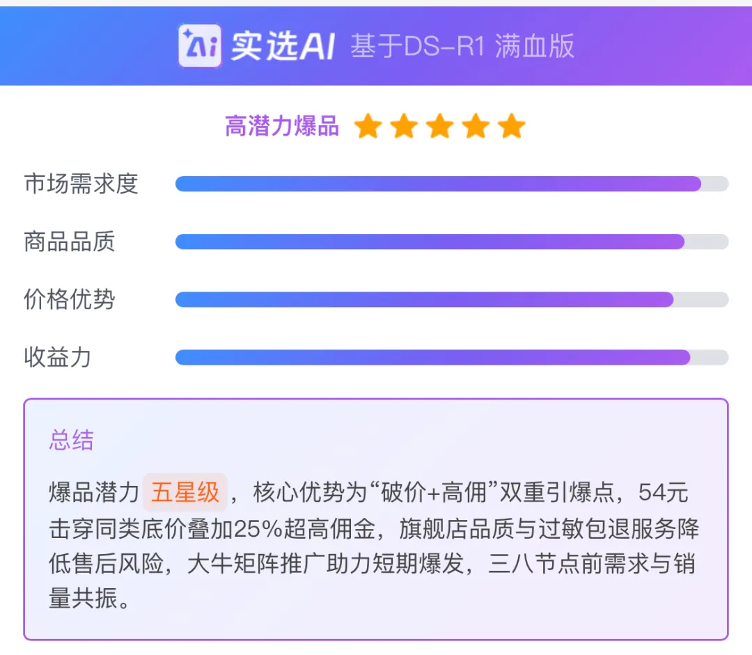 315严选 | 小程序升级指南：三步锁爆款，抢跑80%同行！