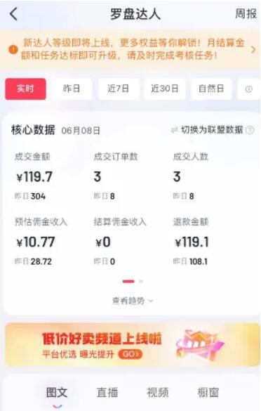 不怕晚起步，就怕不进步，布局图文带货，我的新战场！