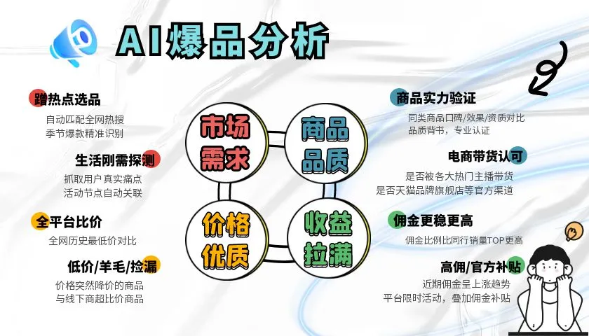 淘客都在用的AI智选“爆品库”，速来选品，锁定爆款先机！