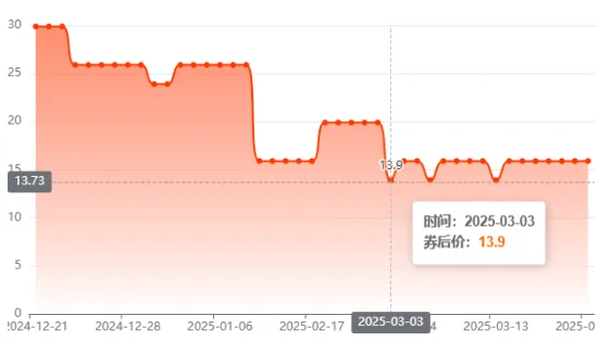 淘客选品有诀窍！一招教你用AI选爆品，亲测好用，出单率还高！