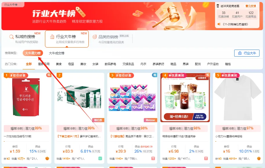【行业大牛榜】上线！跟着大牛选品，爆单快人一步！