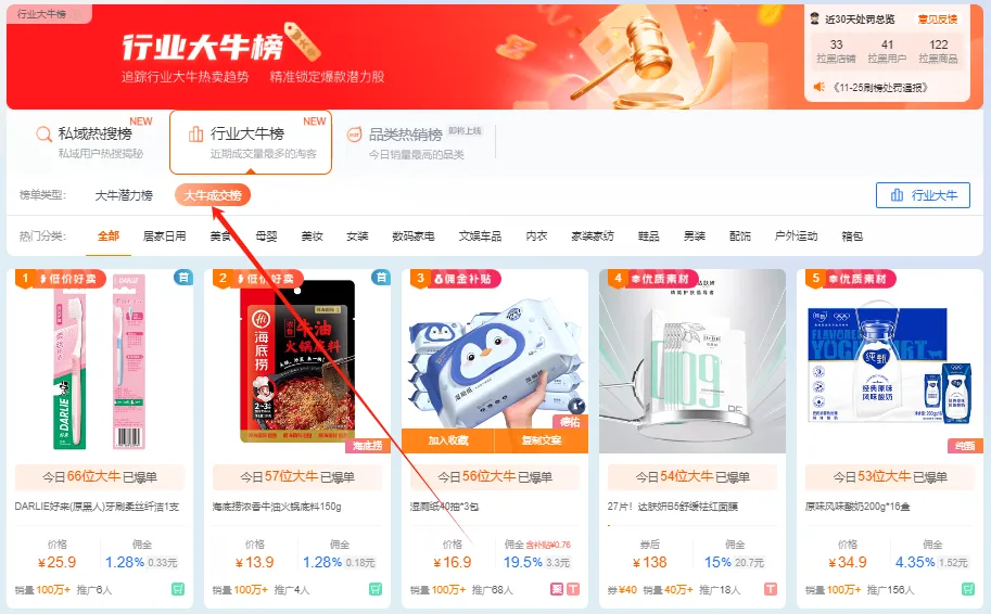 【行业大牛榜】上线！跟着大牛选品，爆单快人一步！
